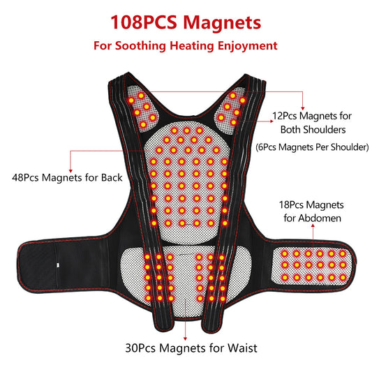 Lumbar Back Support Belt – Posture & Pain Relief